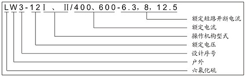 2/200812250957321186