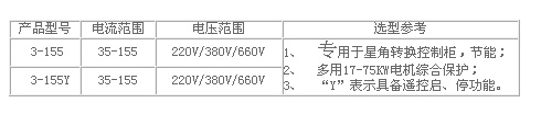 3/200803180948412108