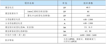 4/200804211025465522