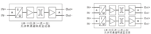 5/200805050926322611