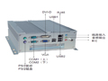 集智達智能推出無風(fēng)扇嵌入式計算機新品NiceE-6600A
