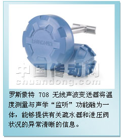艾默生推出無(wú)線聲感變送器，幫助過(guò)程工廠節(jié)能減排