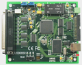 阿爾泰 USB2832數(shù)據(jù)采集設備