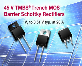 Vishay發(fā)布12個(gè)采用不同封裝的45VTMBS®TrenchMOS勢壘肖特基整流器