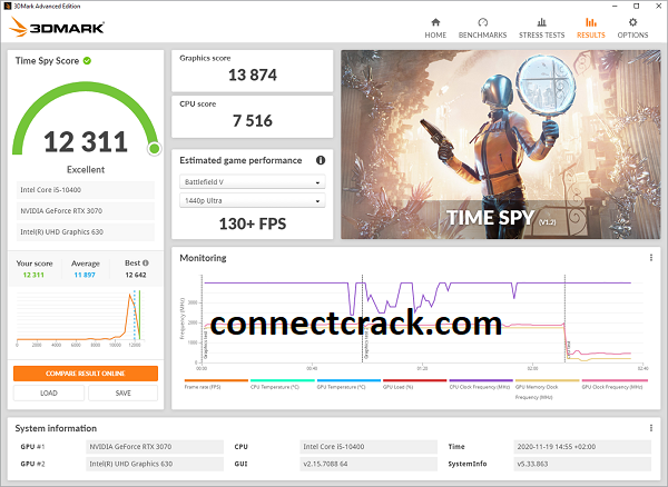 3DMark 2.22.7336 Crack With License Key 2022 Free Download